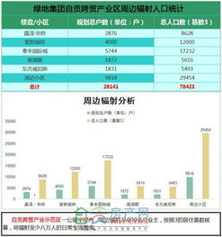 綠地集團布局自貢 南湖跨貿產業區開啟本土企業全球化新篇章